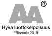 Mintlyn luottoluokitus